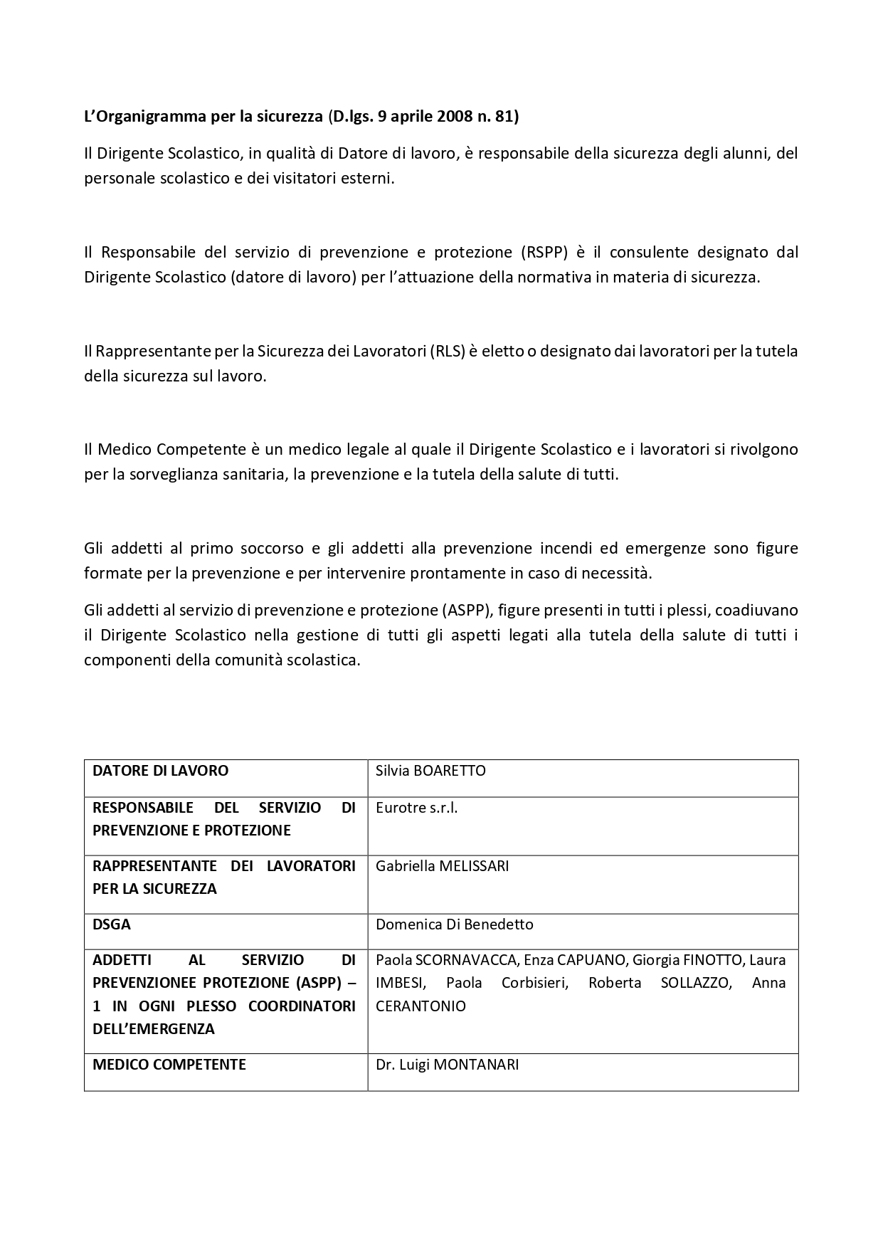 ORGANIGRAMMA PAG. 3